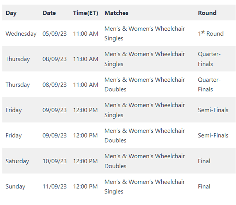 A picture of the matches' schedule 