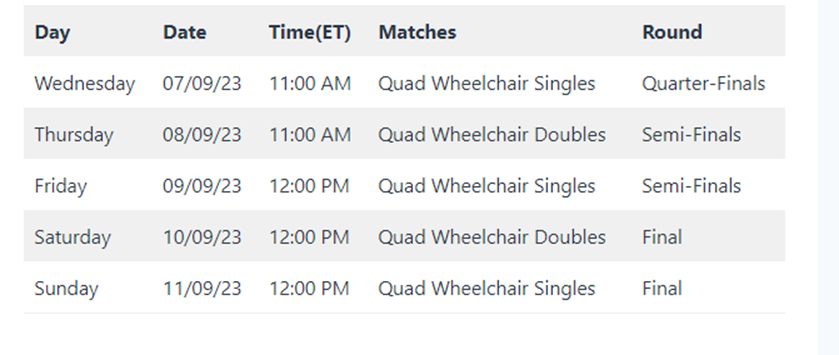 A picture for Quad wheelchair matches’ schedule 